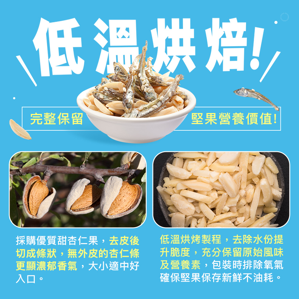 [團購]萬歲牌-杏仁小魚隨手包(8gX10包),[團購],C83580010,[團購]萬歲牌-杏仁小魚隨手包(8gX10包),非素食,有效期限