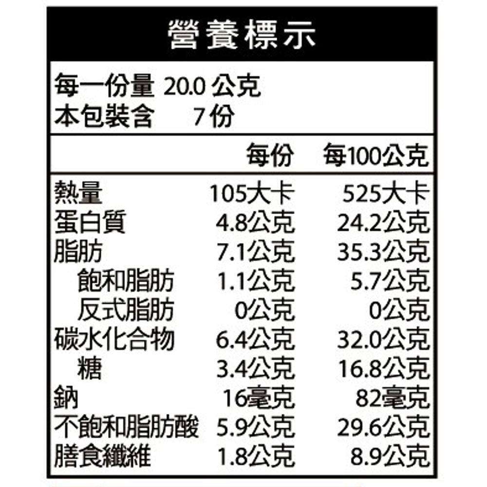 ★E★萬歲牌-養生八寶(140g),綜合,堅果,堅果,綜合,★E★大大滿足！8種營養一次吃到