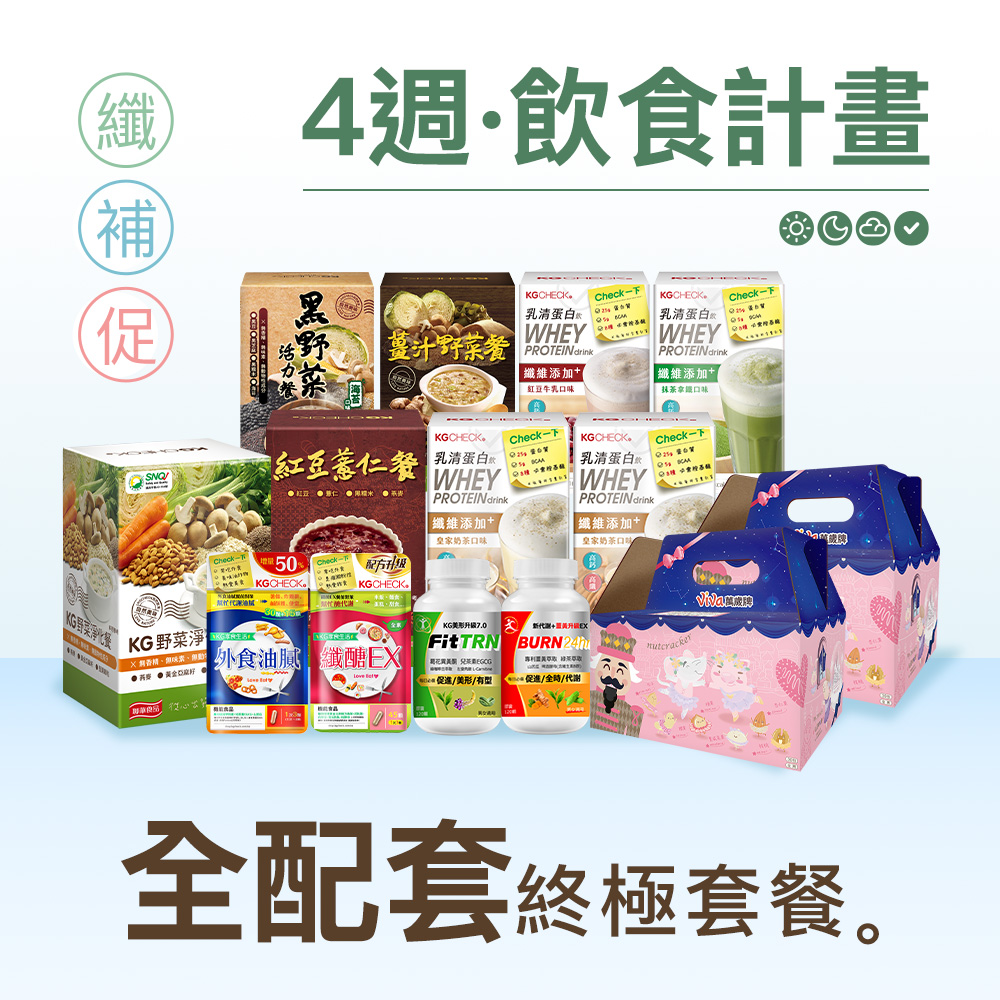 【終極組】4週減糖計畫